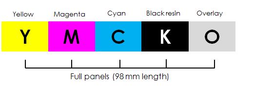 dải ruy băng R5F202S100 Evolis Primacy 2